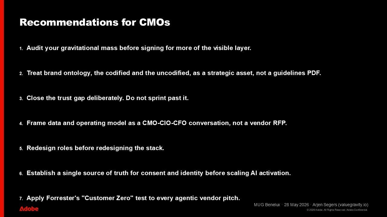 Recommendations for CMOs (Marketing leader lens), seven items. 1. Audit your gravitational mass before signing for more of the visible layer. 2. Treat brand ontology, the codified and the uncodified, as a strategic asset, not a guidelines PDF. 3. Close the trust gap deliberately. Do not sprint past it. 4. Frame data and operating model as a CMO-CIO-CFO conversation, not a vendor RFP. 5. Redesign roles before redesigning the stack. 6. Establish a single source of truth for consent and identity before scaling AI activation. 7. Apply Forrester's Customer Zero test to every agentic vendor pitch. Arjen Segers, MUG Benelux, 28 May 2026, valuegravity.io.